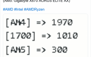 锐龙7000销量不佳！AMD缩减Zen 4处理器产能背后：对比上代原因秒懂