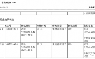 台积电遭晴天霹雳！占全球80%产能 3M半导体冷却剂厂被无限期关闭