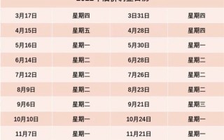 95号汽油或进入10元时代：多家机构预测14日调价将突破10元