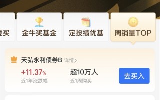 下跌近40% 支付宝金选榜撤下“医药女神”葛兰招牌基金！蚂蚁财富回应