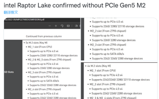 锐龙7000赢麻了 Intel 13代酷睿“砍掉”PCIe 5.0硬盘支持