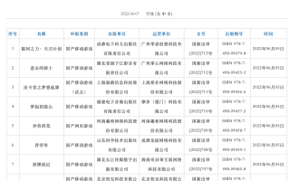 2022 年第二批游戏版号现“试点”字样，消息称版号审批权已开始下放