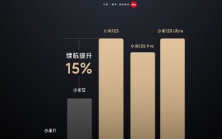 续航能力大升级！小米12S较前代提升15%