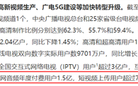 腾讯视频、爱奇艺相继涨价！2021年互联网视频年度付费用户超7亿