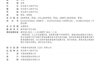 电影《航海王：红发歌姬》密钥延期至 2023 年 1 月 14 日